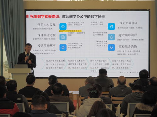 助力鄉(xiāng)村教育高質(zhì)量發(fā)展 松果公益教師數(shù)字素養(yǎng)提升訓(xùn)練營落地廣東陽江